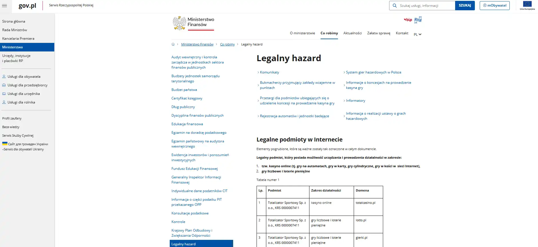 Informacja o polskich zasadach dla internetowych gier kasynowych